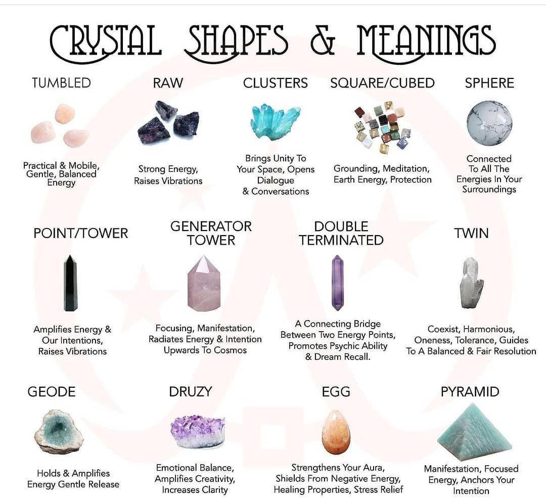 Discover the Beauty of Crystal Shapes!