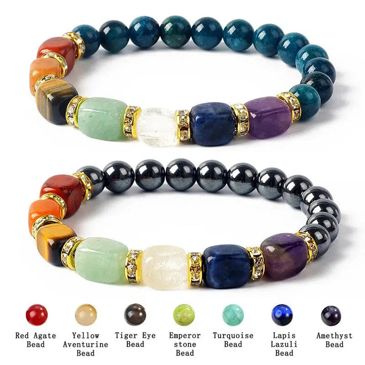 7 Chakra Bracelet with 25 Types Of Band Stones