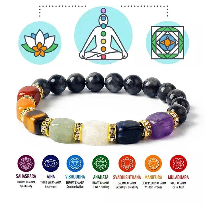 7 Chakra Bracelet with 25 Types Of Band Stones