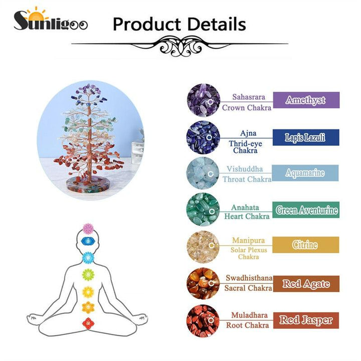 Seven Chakra Crystal Tree Figurines, Resin Base